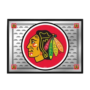 Chicago Blackhawks: Team Spirit - Framed Mirrored Wall Sign
