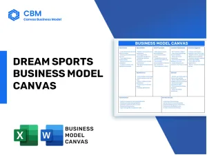 DREAM SPORTS BUSINESS MODEL CANVAS