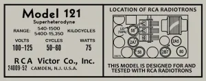 RCA-121