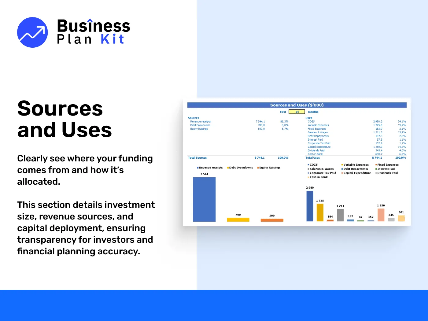 Sports Medicine Clinic Financial Model Example