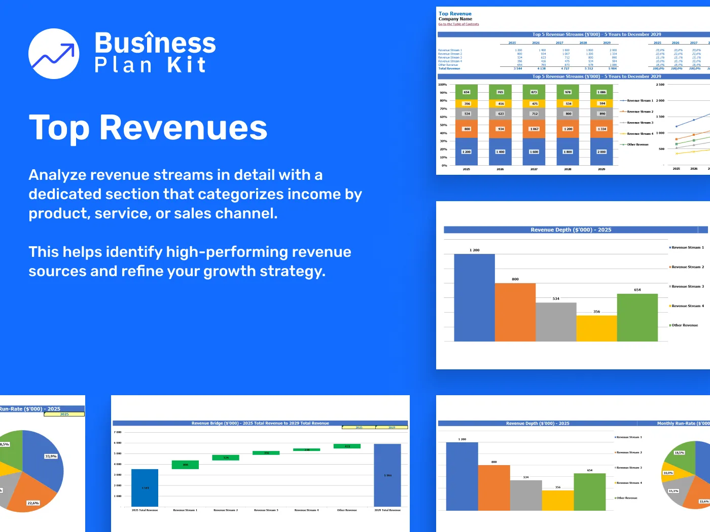 Sports Medicine Clinic Financial Model Example