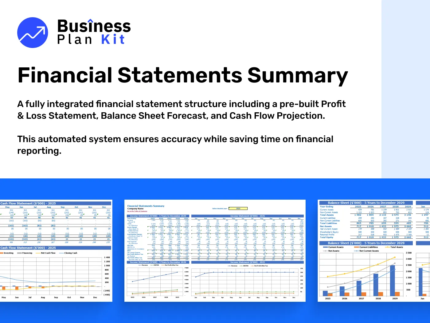 Sports Medicine Clinic Financial Model Example
