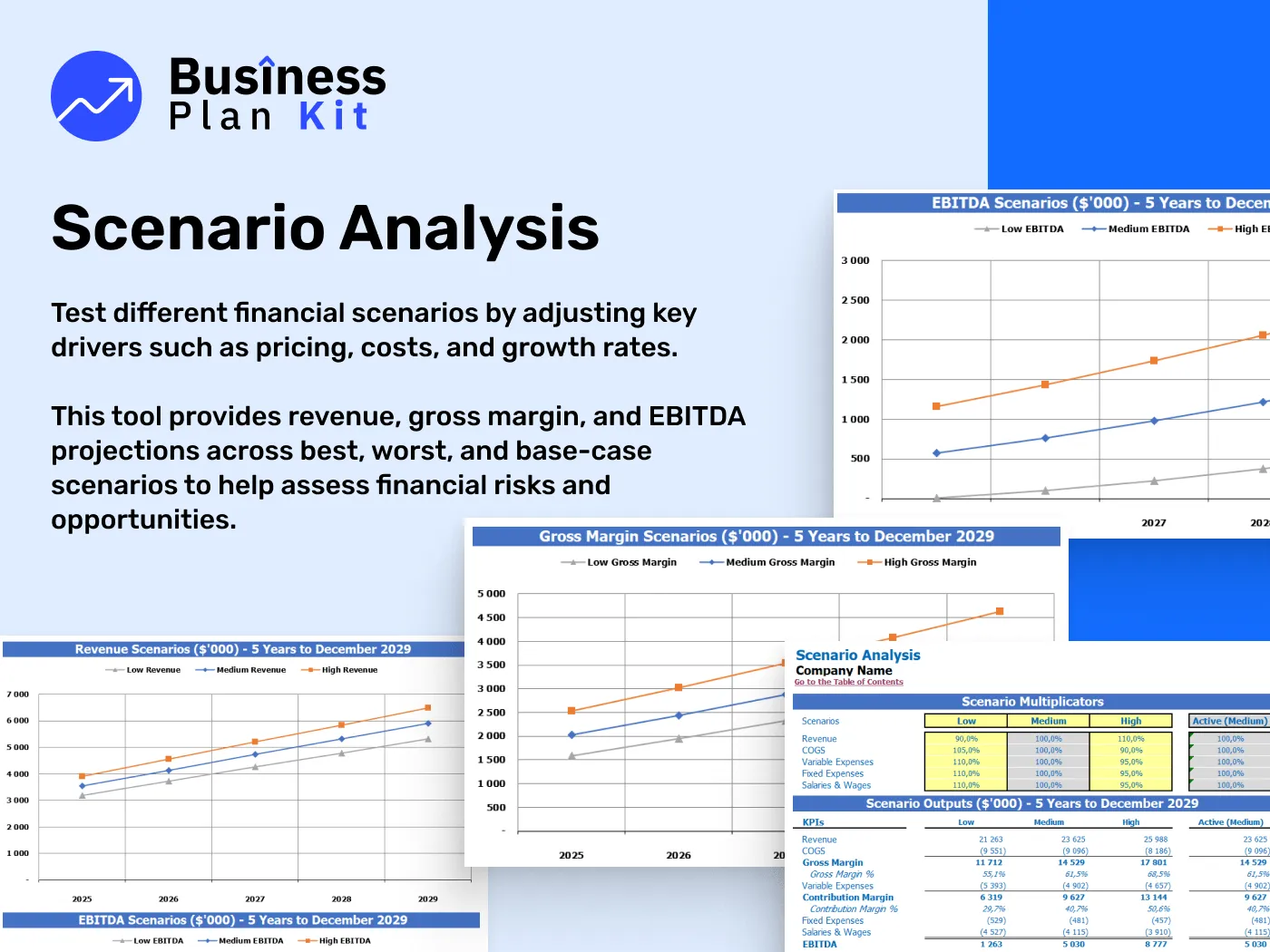 Sports Medicine Clinic Financial Model Example