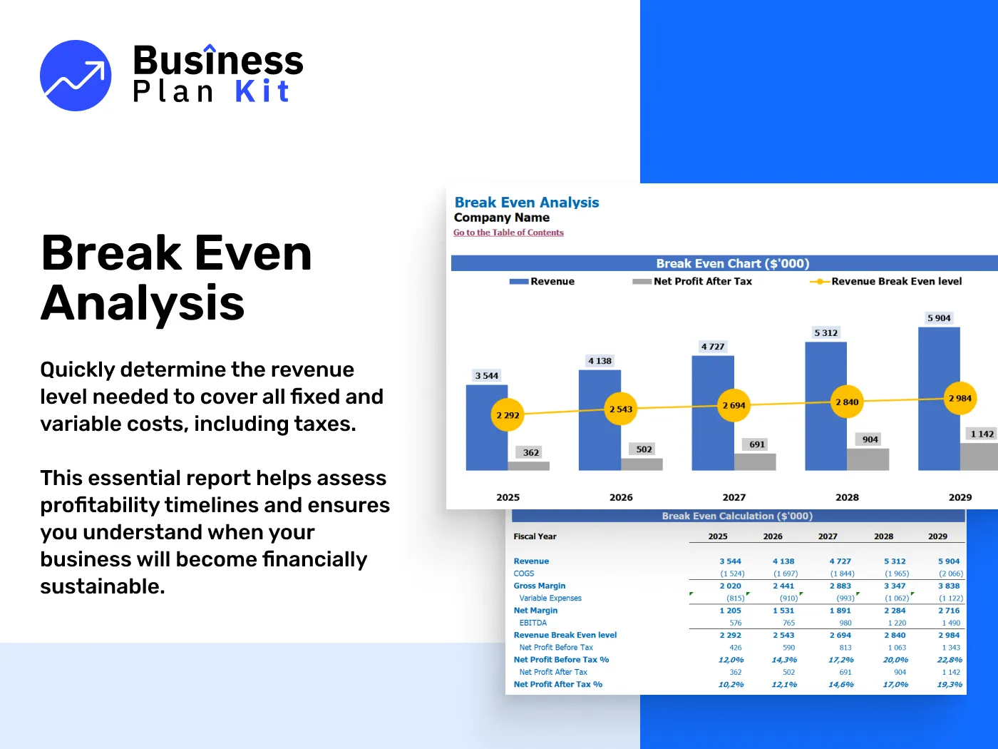 Sports Medicine Clinic Financial Model Example