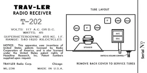 TRAVLER-KARENOLA-T-202